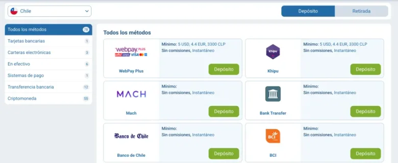 Panel de métodos de pago del espejo filtrado por Chile: WebPay Plus, Khipu, Mach, Banco de Chile y BCI entre las opciones de depósito